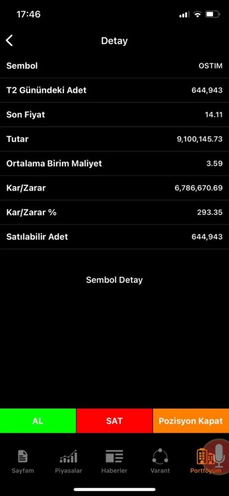 Borsa Nedir ve Nasıl Oynanır? borsa-nedir