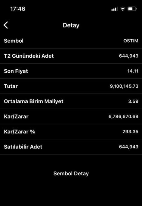borsaogrenmek e1719652042664
